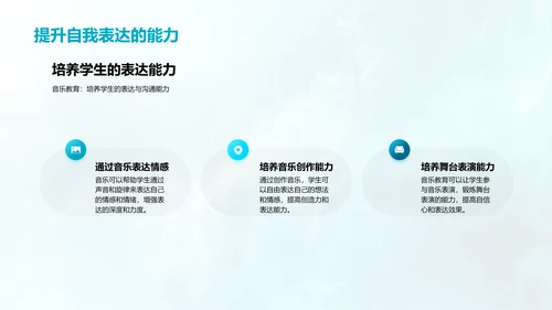 音乐教育的教学应用