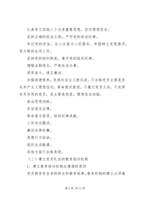 建立保持共产党员先进性长效机制实施意见 (3).docx