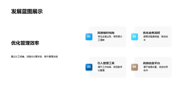 人资行政的发展之路