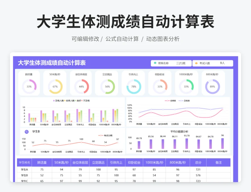 大学生体测成绩自动计算表