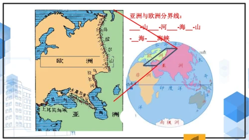 初中历史与社会 人文地理上册 2.1 大洲和大洋 课件（31张PPT）