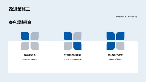 餐饮服务质量深度分析