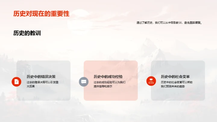 穿越时空的历史印记