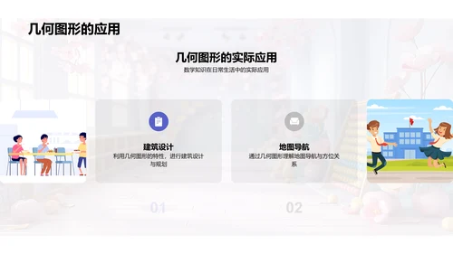 数学实际运用教学PPT模板