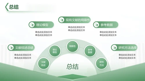 绿色简约学术风财经毕业开题报告答辩PPT模板