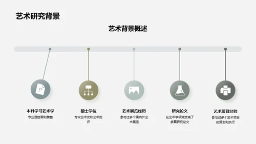 艺术科技融合研究