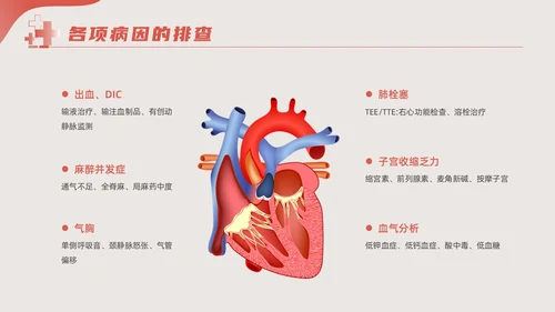 粉色红色简约形状实拍新版孕妇心肺复苏动态PPT心脏复苏