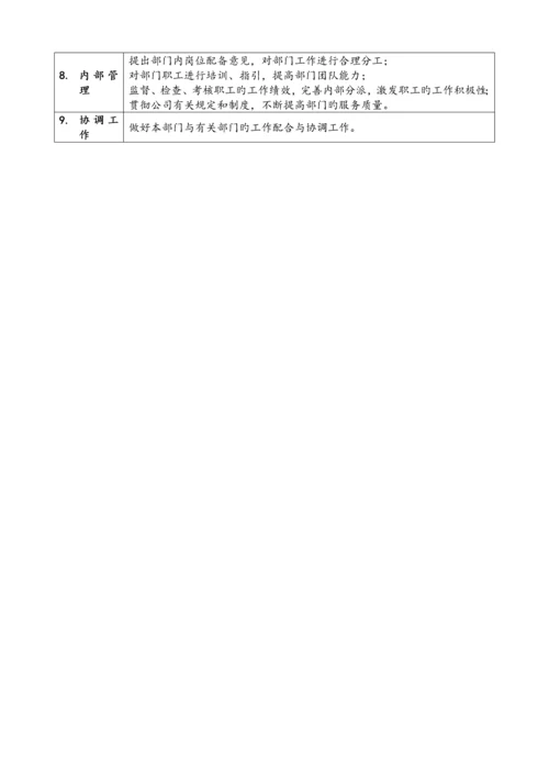 公司各部门职能专项说明书.docx