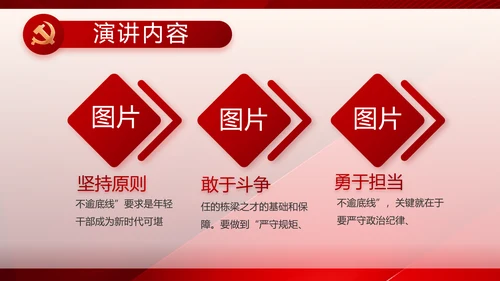 党建党支部工作总结汇报计划PPT党课