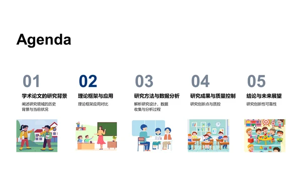 开题报告演讲PPT模板