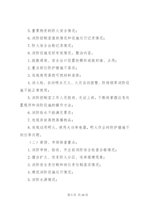 排查整治火灾隐患活动方案.docx