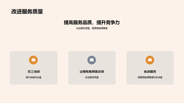 餐饮行业服务质量提升演示