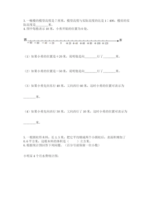 北京版小学六年级下册数学期末综合素养测试卷及参考答案（预热题）.docx