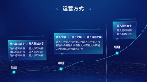 互联网蓝色科技商业计划书通用PPT模板