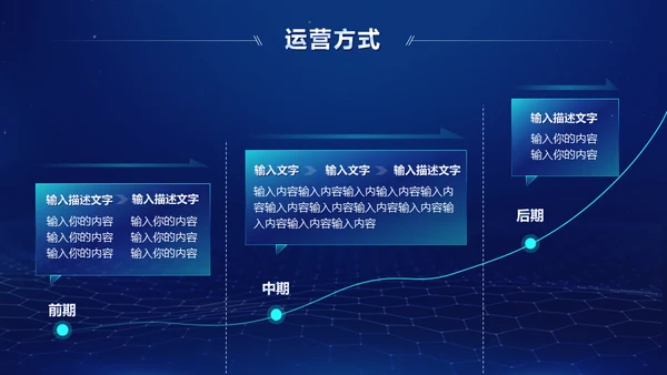 互联网蓝色科技商业计划书通用PPT模板