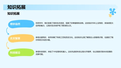 研学旅行活动心得分享PPT