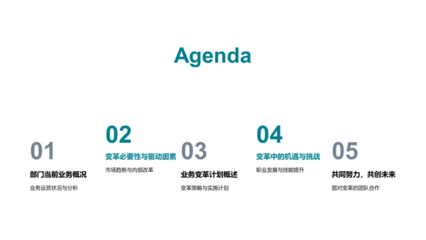 月度人资行政报告