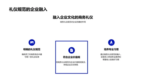 商务礼仪在企业文化中的应用PPT模板