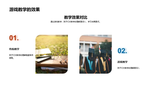 数学乐园：游戏化教学