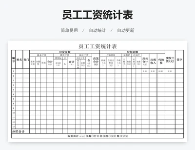 员工工资统计表