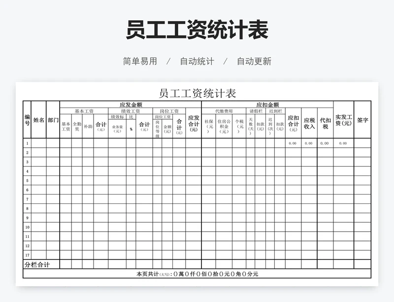 员工工资统计表