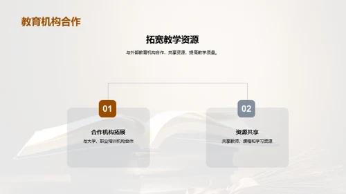 优化成人高中教育