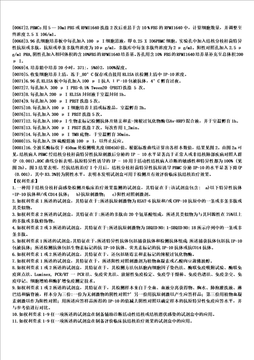 用于结核分枝杆菌感染检测及临床治疗效果监测的试剂盒及其用途