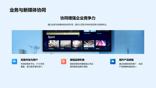 新媒体助力商业增长PPT模板