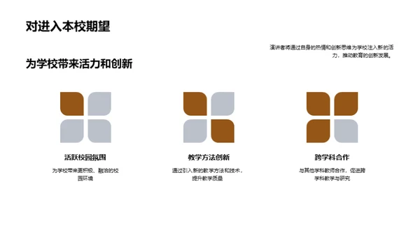 名师之路：我在高级学校的展望