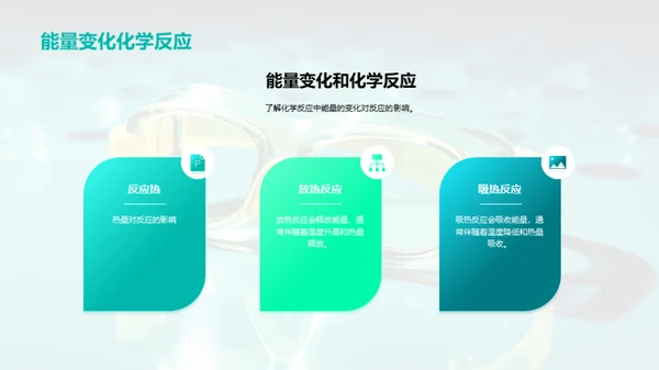 化学实验演示