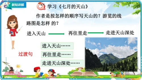 第五单元习作例文《颐和园》《七月的天山》课件（1课时）共26张PPT
