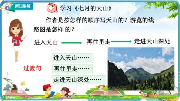 第五单元习作例文《颐和园》《七月的天山》课件（1课时）共26张PPT