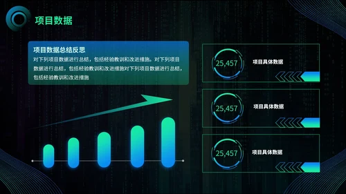 渐变蓝绿色科技风后端开发工程师述职报告PPT模板