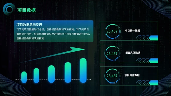 渐变蓝绿色科技风后端开发工程师述职报告PPT模板
