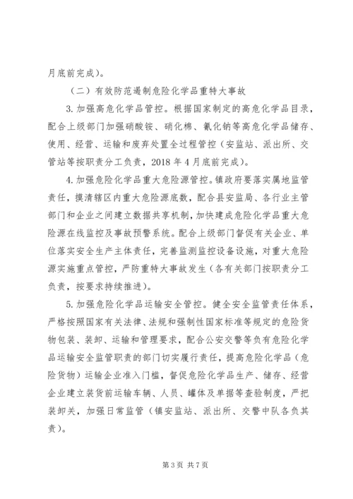 黑泉镇危险化学品安全综合治理实施方案.docx