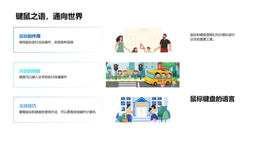 计算机科学概览PPT模板