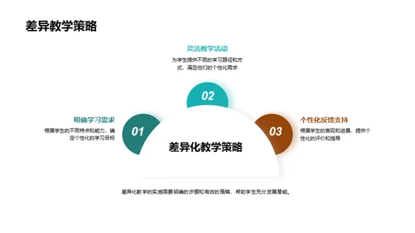 二年级学习兴趣激发