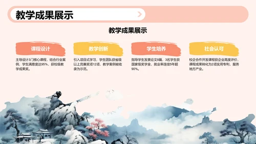 入职自我介绍PPT模板