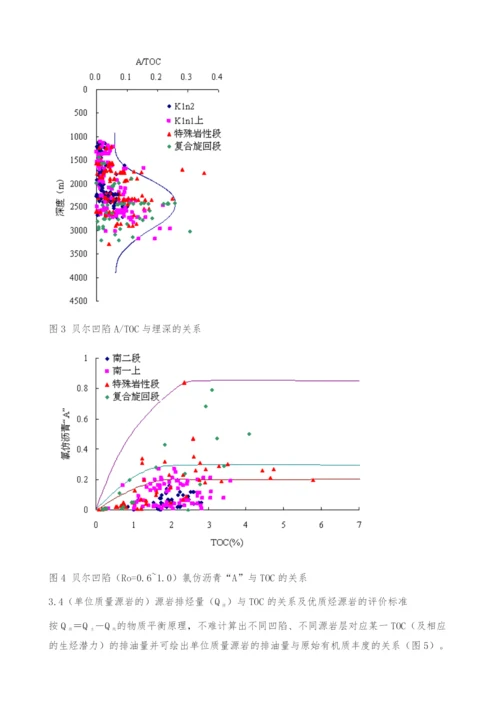 优质烃源岩及其与成藏的关系-生烃潜力.docx