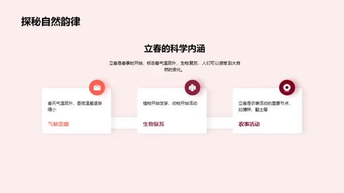 立春文化与科学探索