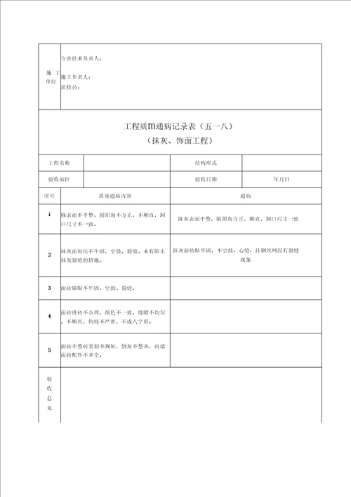 建筑工程质量通病消除情况记录表