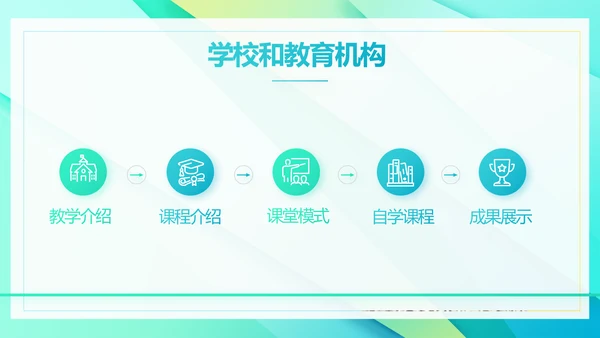 新教师培训会工作总结汇报计划动态PPT模板