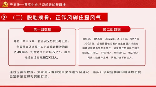 做清正廉洁好干部好表率党风廉政建设微党课