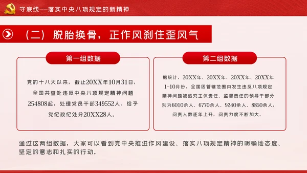 做清正廉洁好干部好表率党风廉政建设微党课