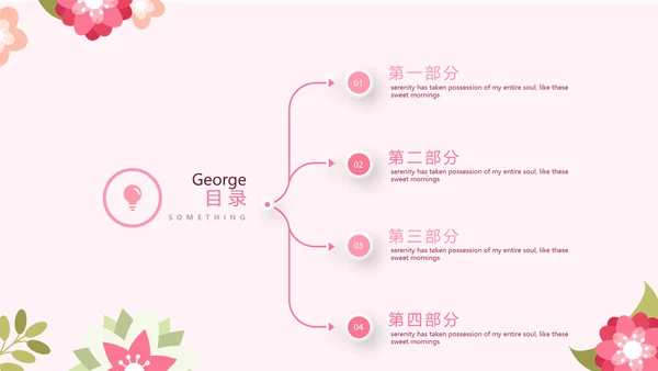 粉色女性健康知识讲座讲课动态PPT
