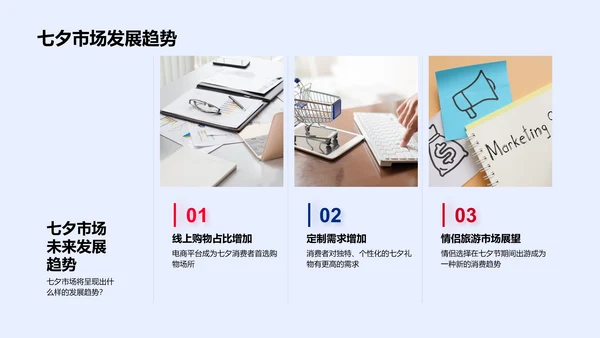 七夕消费行为报告PPT模板