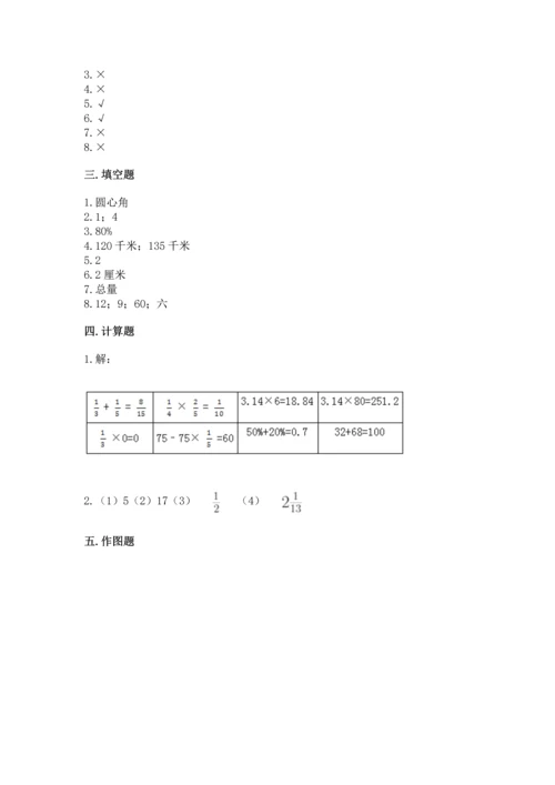 人教版六年级上册数学期末测试卷带答案（能力提升）.docx