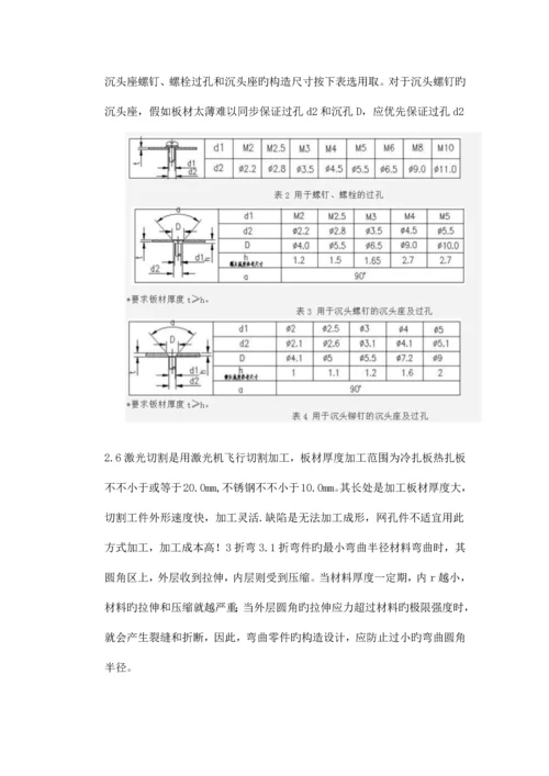 钣金工艺技术钣金加工流程.docx