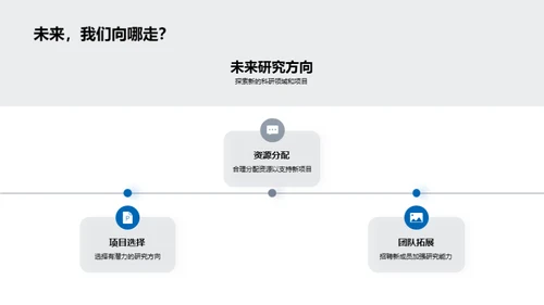 生物科研半年盘点