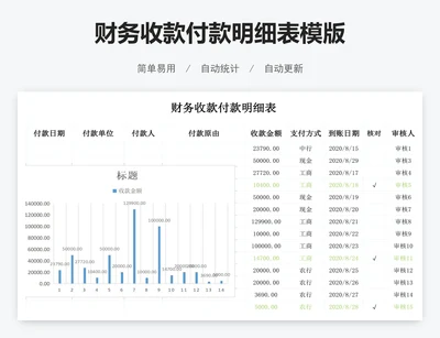 财务收款付款明细表模版